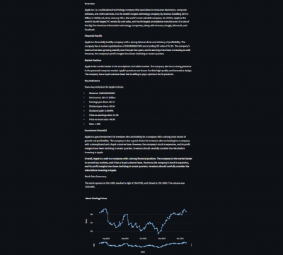 LLM-based GenAI in Investment